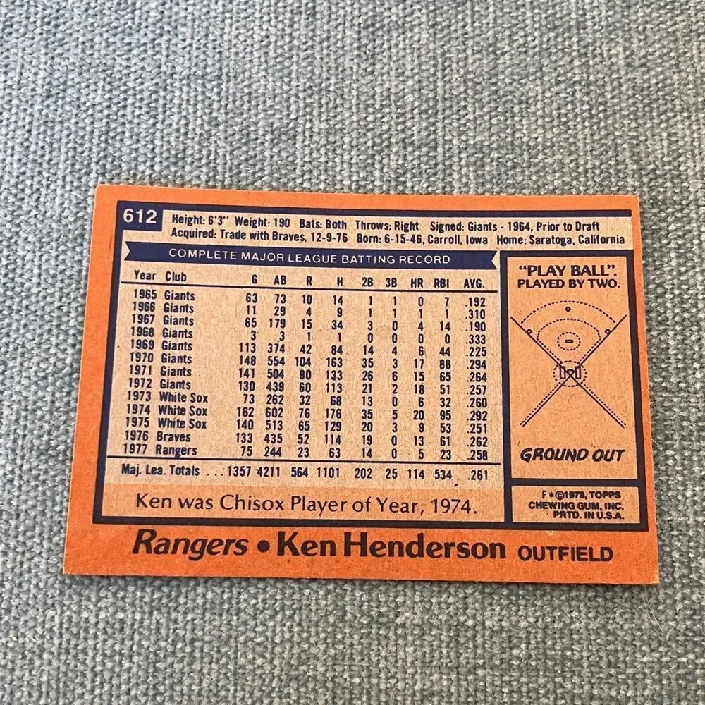 1978 Topps Texas Rangers Baseball Card Trading Card